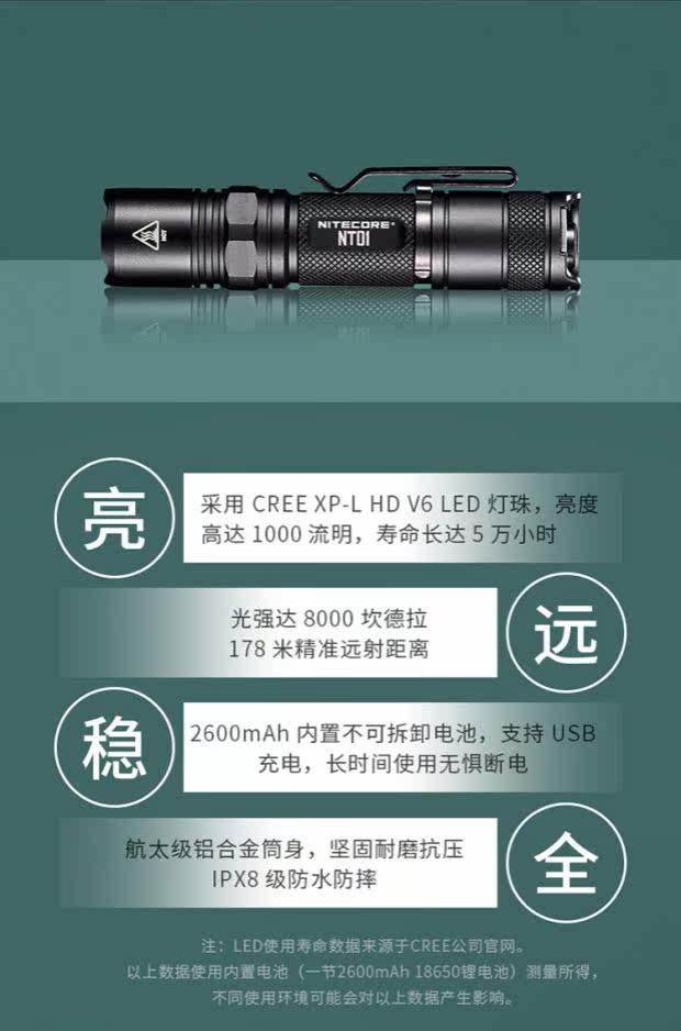 Nitecore nitkor nt01 яркий свет USB прямое обвинение электричество на открытом воздухе портативный Длинный выстрел ultrabright прямой фонарик nitecore/奈特科尔 