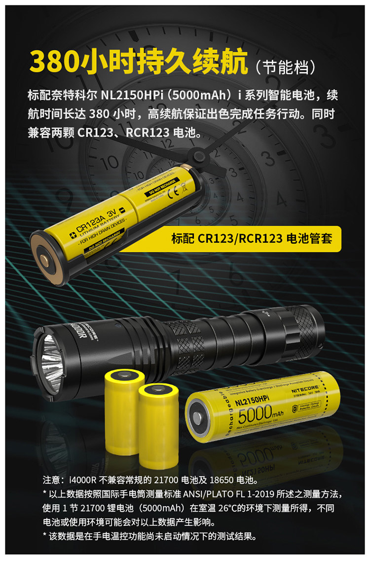 Nitecore Knight Corne 4000 просвет высокая производительность i4000R супер Усердие типа C. тактический фонарик nitecore/奈特科尔 