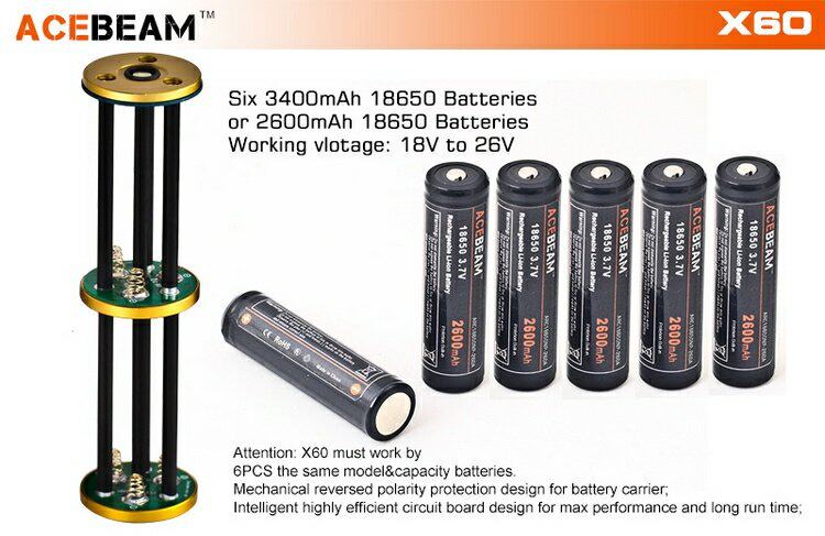 ACEBEAM X60L XM-L2 U3 6500 просвет Длиной 700 метров магнитное кольцо обещание яркий свет фонарик       