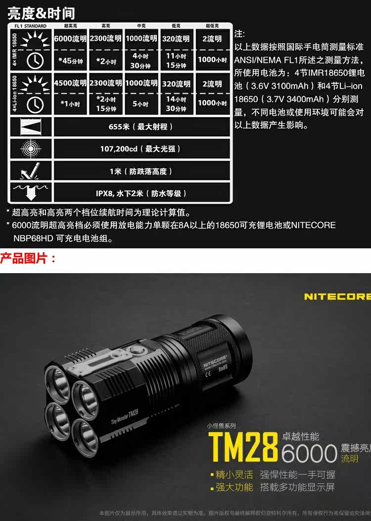 Nitecore Knight Corne TM28 6000 просвет яркий свет Длинный выстрел прямое обвинение электричество фонарик TM26GT модернизированный nitecore/奈特科尔 