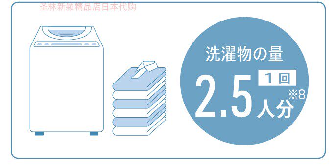 товар из китая 日本代购直发松下进口原装24年版快速干燥纳米离子抽湿器f yhx90b Panasonic