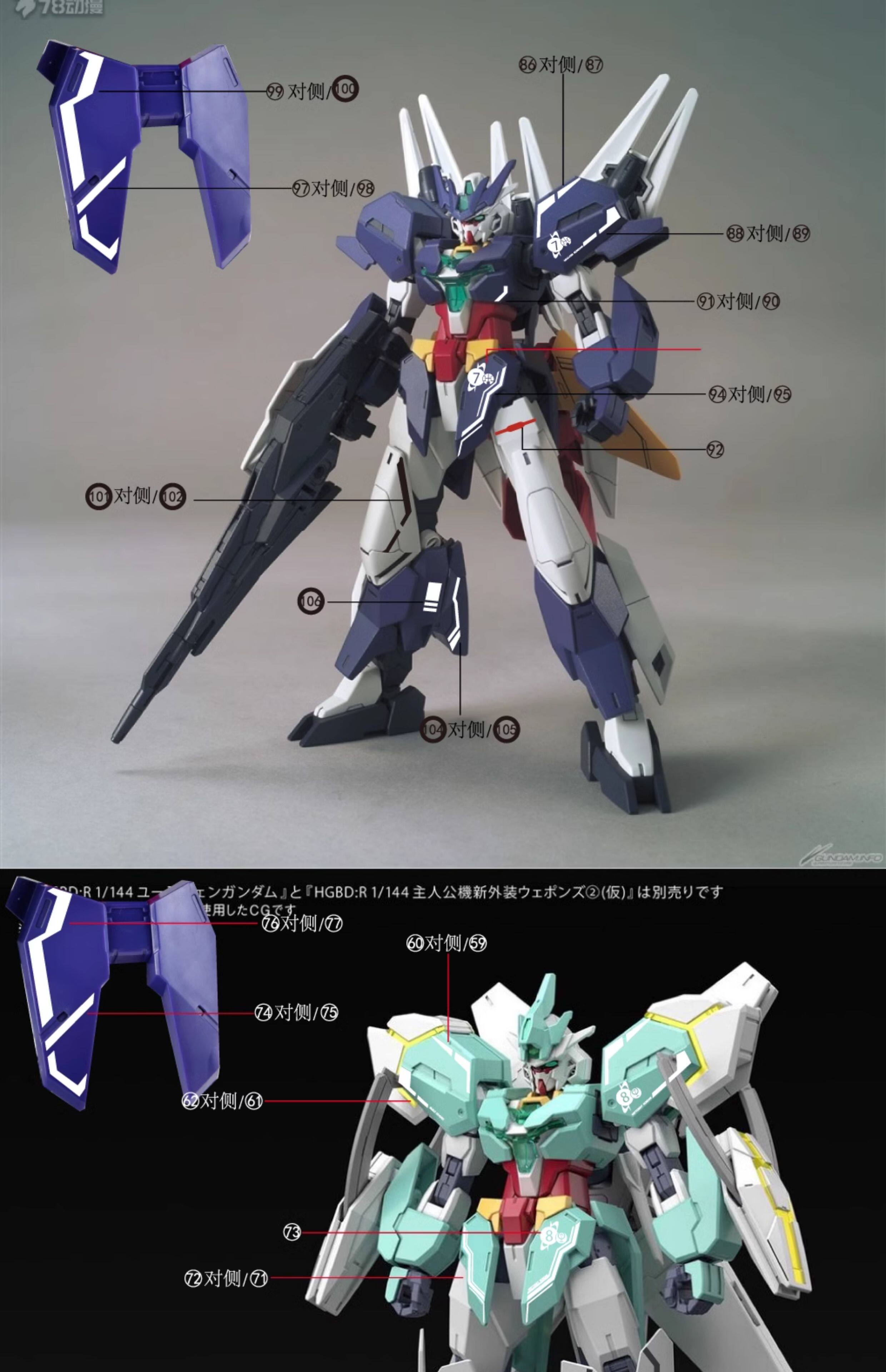 Наклейка amax工作室 hg 核心高达(地球三/木星五/天王七/海王八).萤光水贴