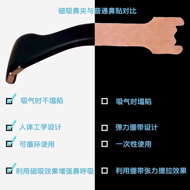 Анти-храп продукты 鼻腔呼吸扩张器磁吸性鼻带贴片鼻子鼻孔通气扩鼻呼吸神器防打呼