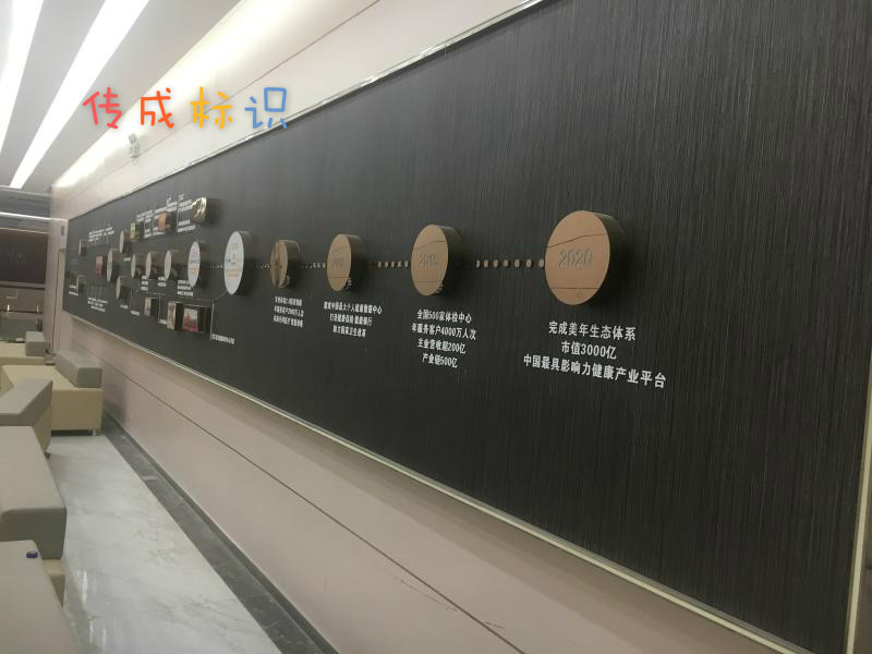 Exhibition board Honor version for the crystal-word acrylic stereotypo LOGOLogo wall design organic character Snowboard Words