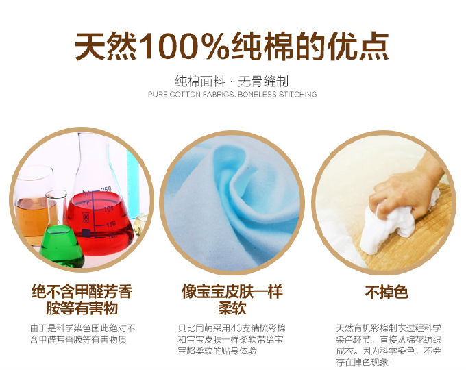 Coffret cadeau pour nouveau-né - Vêtements + Fournitures - Ref 1953498 Image 7