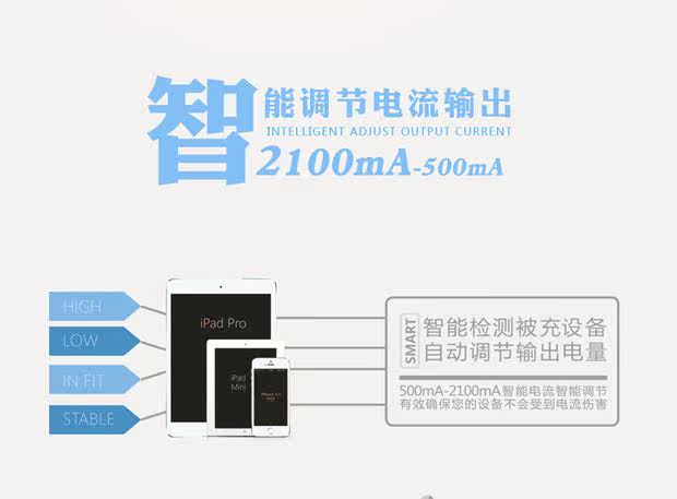 chargeur pour téléphones AMOI AMOI - Ref 1294687 Image 10