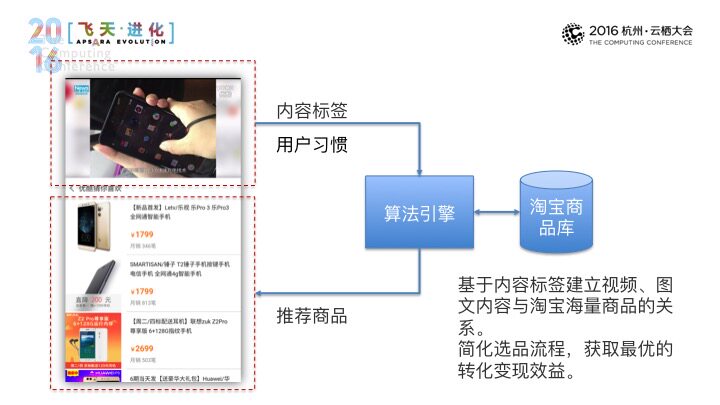 TB26s.lXY1J.eBjy1zeXXX9kVXa_!!0-martrix_