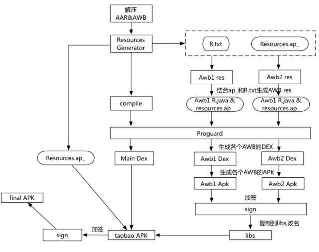 TB2C4JHbRaM.eBjSZFMXXcypVXa_!!0-martrix_