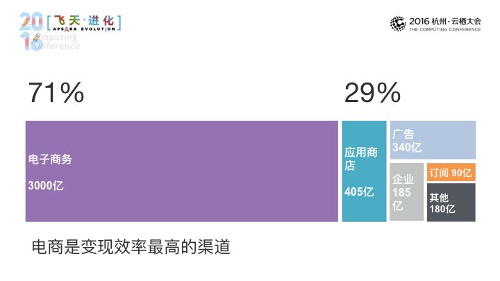 TB2gkEjX3GI.eBjSspbXXcWoVXa_!!0-martrix_