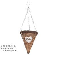 B Модель (Конус)