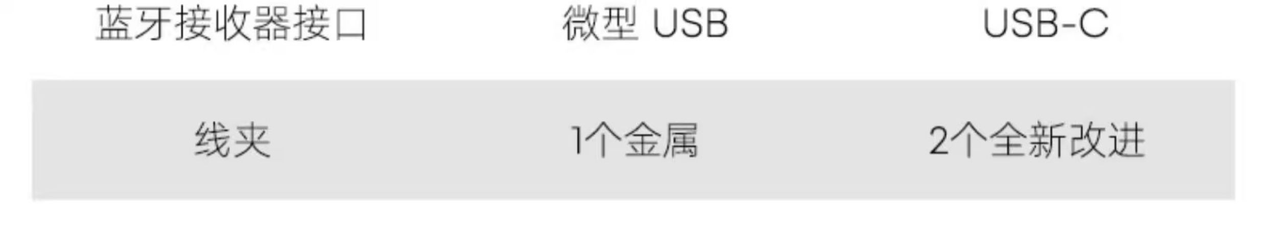 beyerdynamic/拜雅 xelento拜亚黄金版榭兰图二代谢兰图有线耳机