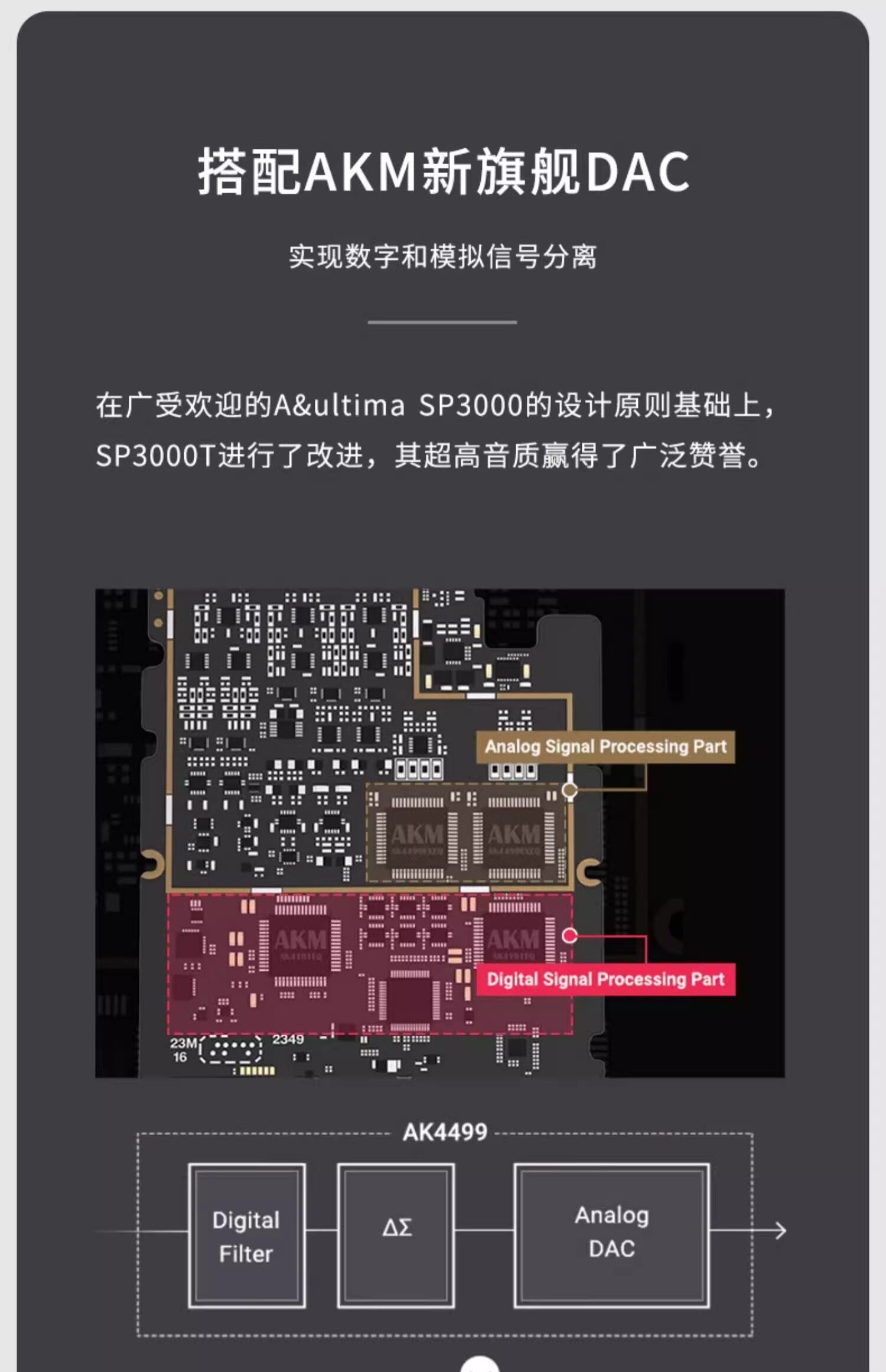 HDD-плеер iriver/艾利和 sp3000m/sp3000t无失真音乐hifi发烧可携式旗舰播放器