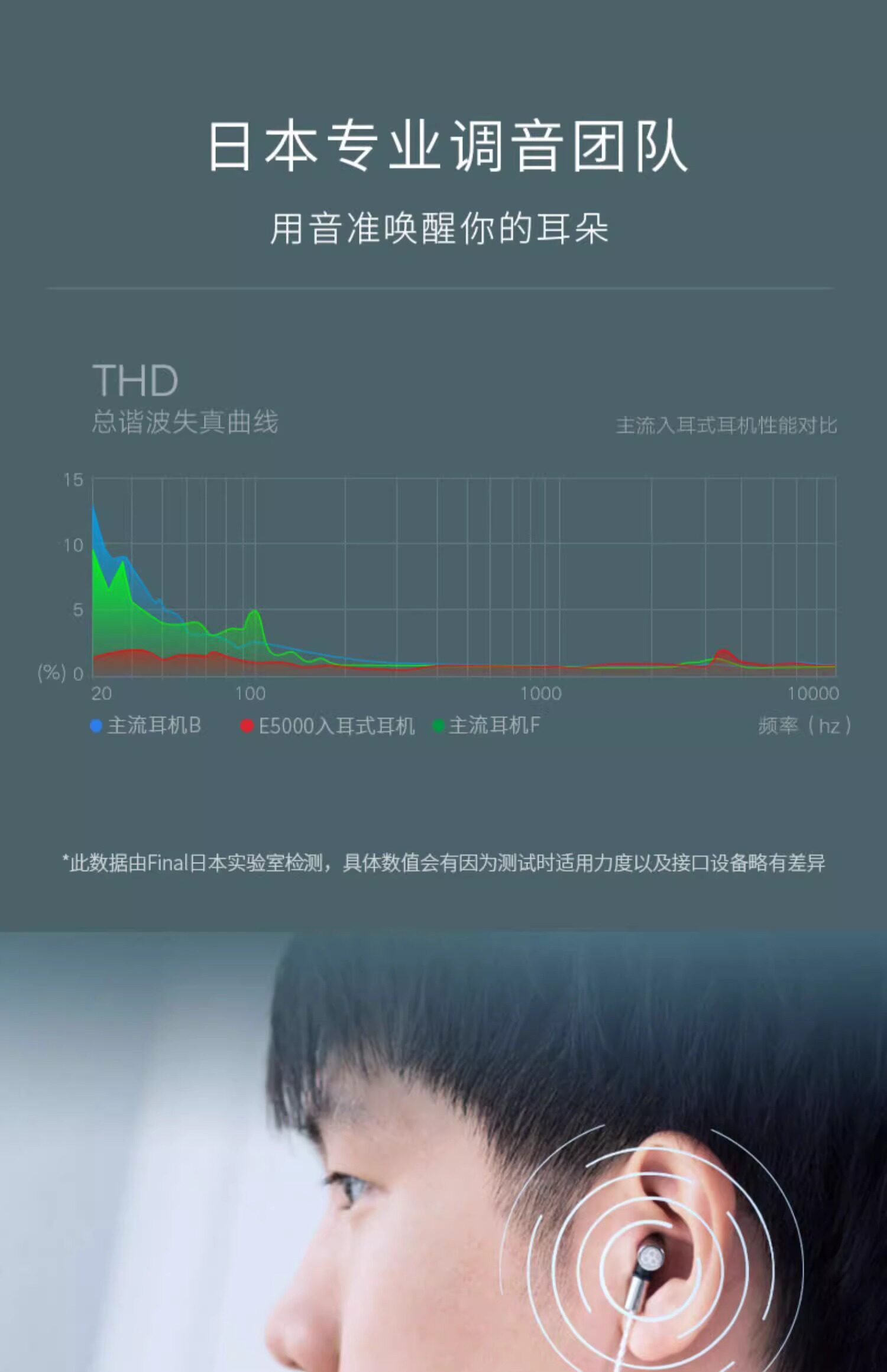 Final E5000插图11