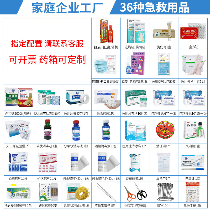 家庭应急救援物资储备包：守护家人的第一道防线️
