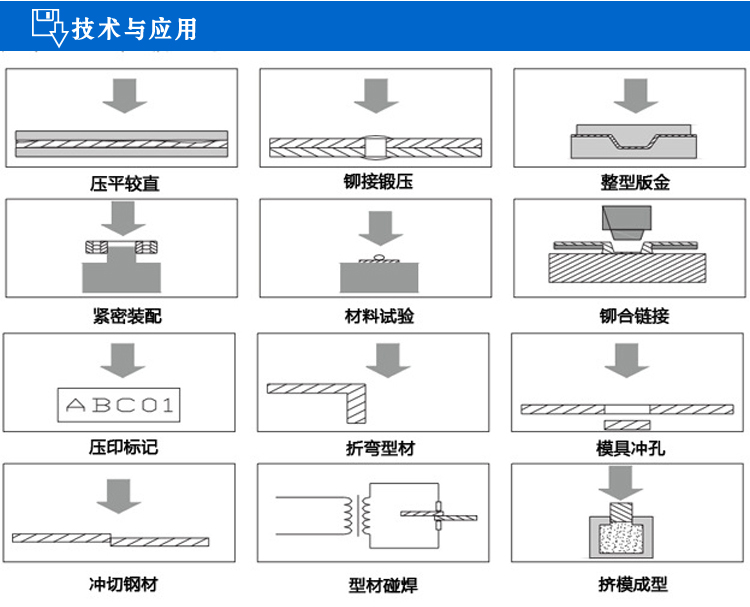 直压式气液增压器-STB-A-0807-N120-迅拓增压器 森拓增压器,气体增压器,气液增压器