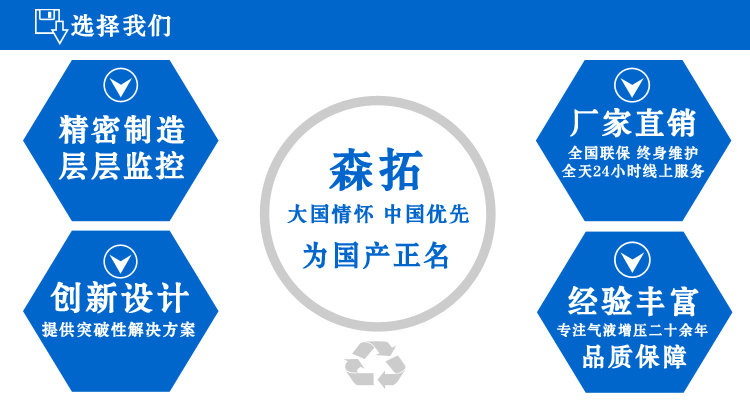 SENTO/森拓专注气液增压技术20年,在售油气隔离型高出力高效率增压缸! 森拓气液增压缸,增压缸厂家,增压缸选型,气动增压缸,5吨增压缸