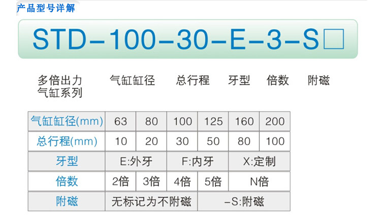 选多倍倍力缸来SENTO/森拓,森拓热卖2倍力缸,多倍力气缸 倍力气缸,森拓倍力气,3倍气缸,森拓增压缸,增压阀