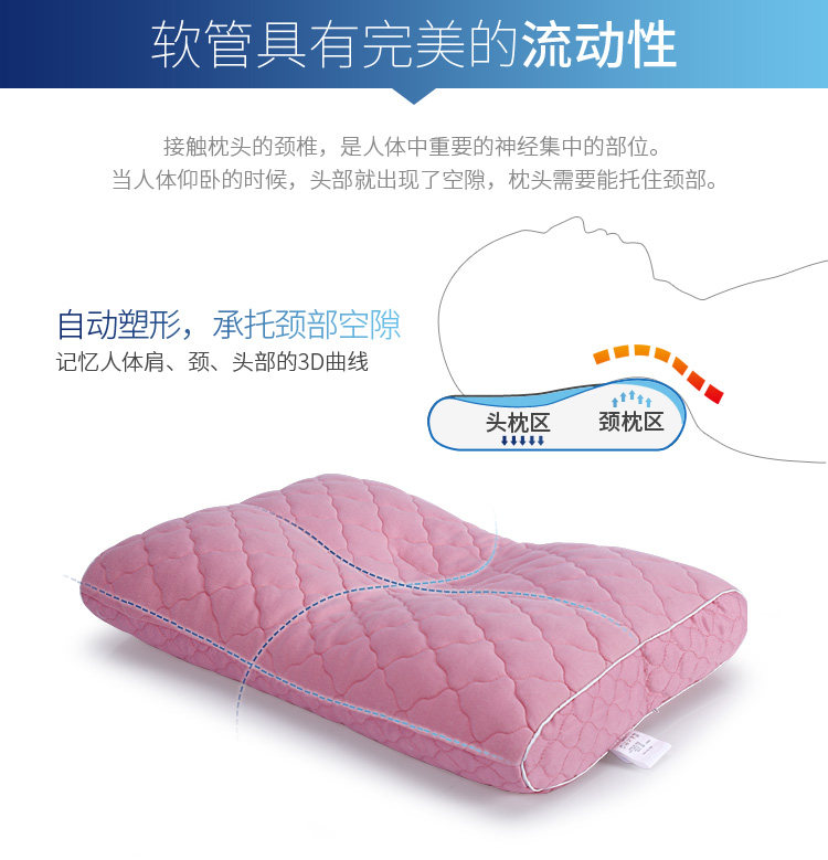 护颈枕PC详情_11.jpg