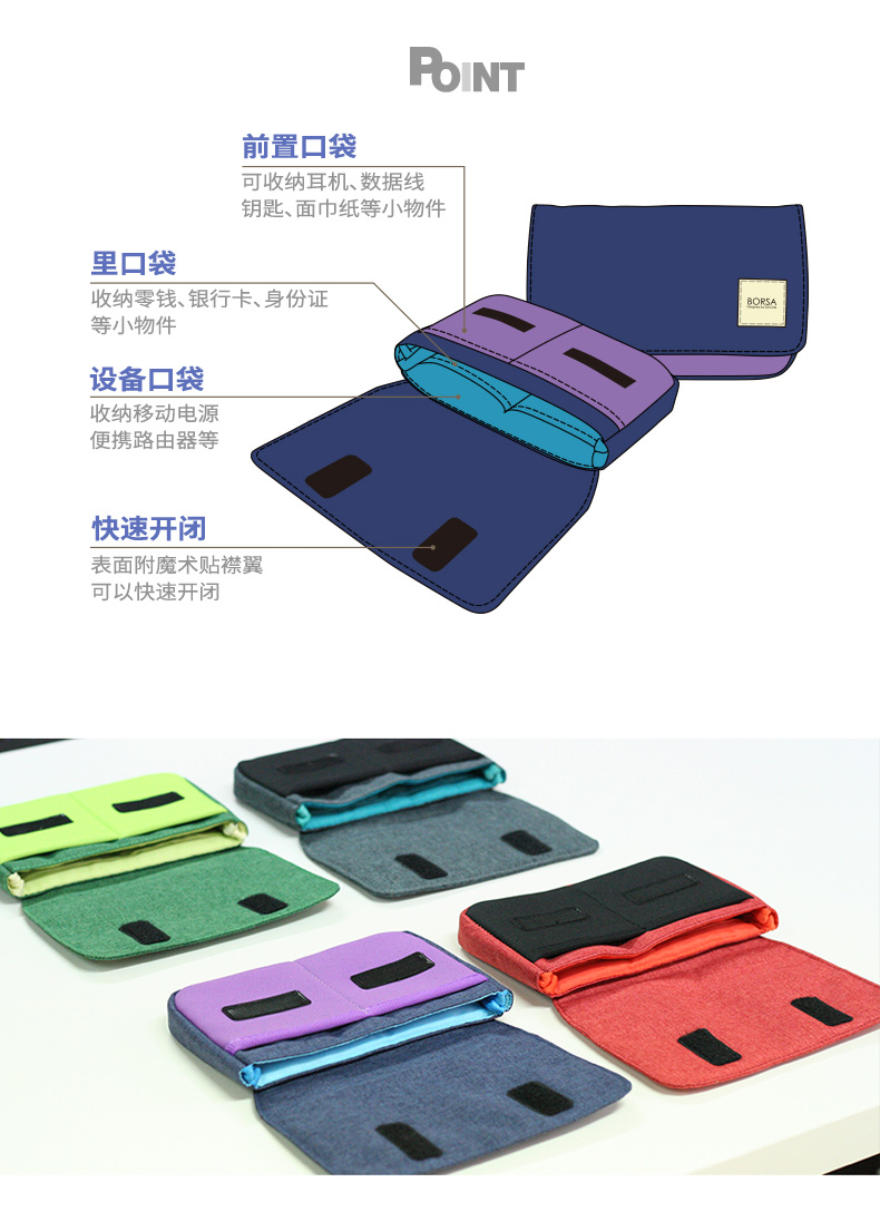 Nhật Bản ELECOM kho tàng kỹ thuật số khó sạc gói gói nhập học nhập học IQOS điện thoại gói nhập học gói tai nghe - Lưu trữ cho sản phẩm kỹ thuật số bao đựng tai nghe samsung buds
