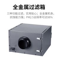 Nanyang has a haze removal rate of 98% fresh air fan front air PM2 5 filter box filter purifier