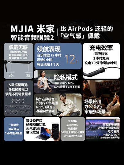 [Best-Selling Model] Mijia Smart Audio Glasses 2 Are Lightweight, Have Long Battery Life, and Are Available in Multiple Styles