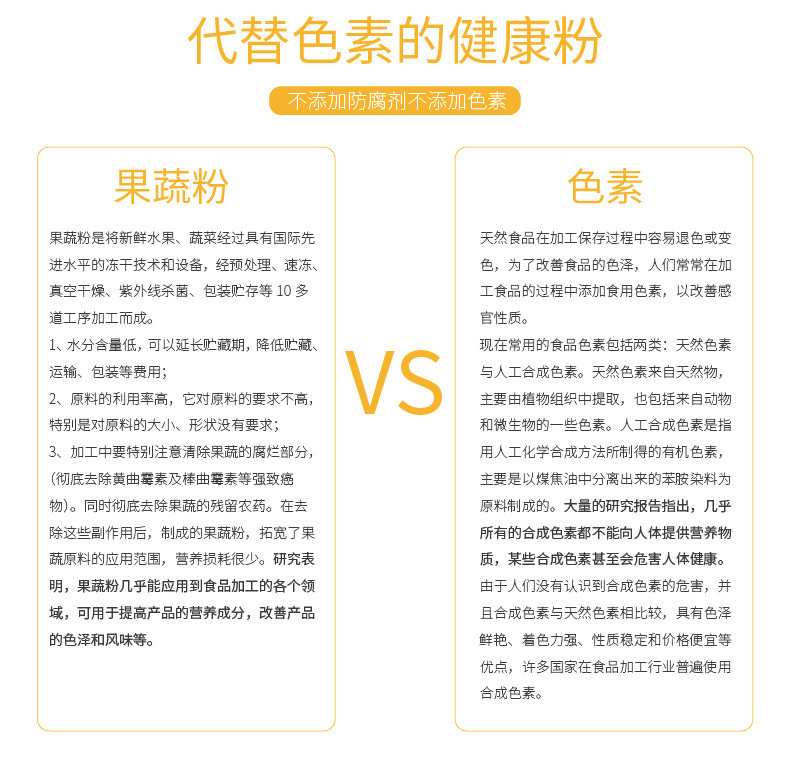 【中國直郵】谷本道元 天然蔬果粉可食用烘焙沖色素 紫薯粉150g