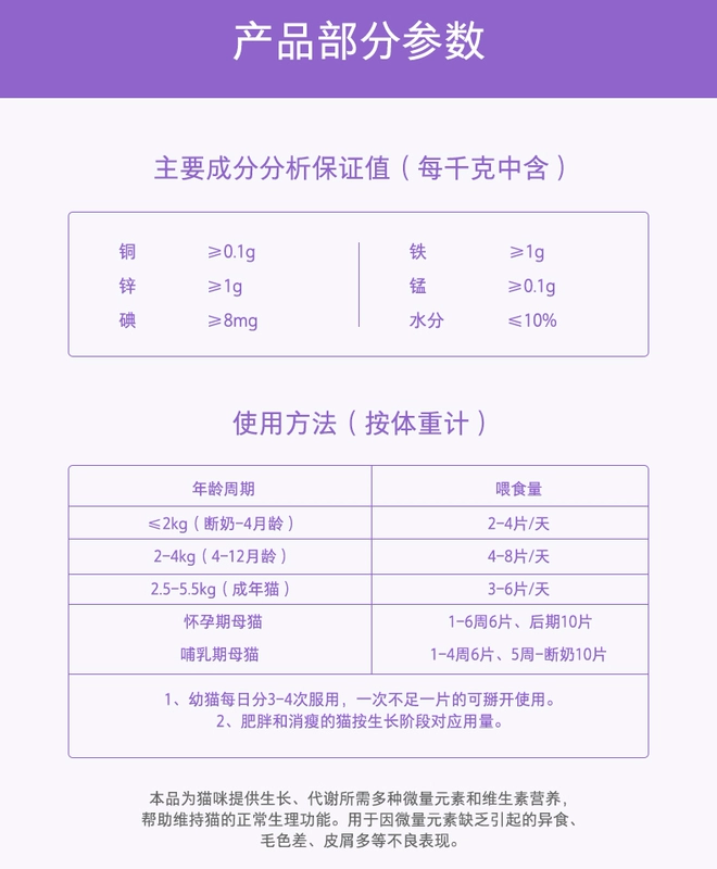Mèo Wei Shi vi chip với nguyên tố vi lượng thức ăn cho mèo 癖 癖 猫 啃 200 200 200 200 - Cat / Dog Health bổ sung