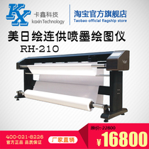 American and Japanese continuous supply inkjet plotter RH-210 clothing cad printer high-speed dual-jet plotter