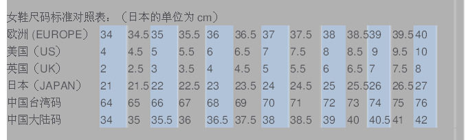 女鞋尺码表
