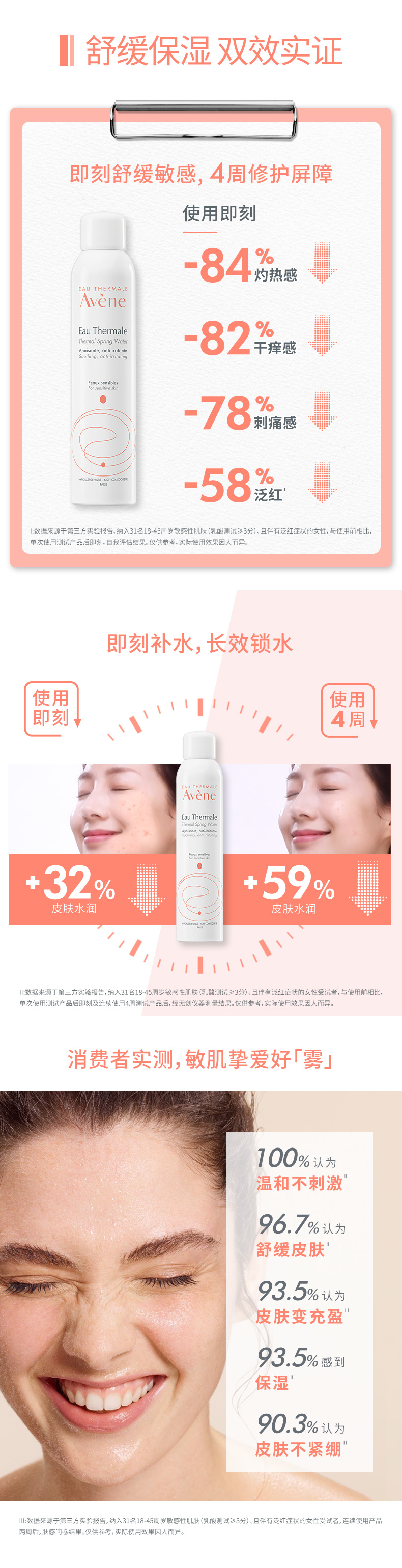 雅漾 大喷 舒护活泉喷雾 300ml*2瓶+50ml 敏感肌也能用 图4