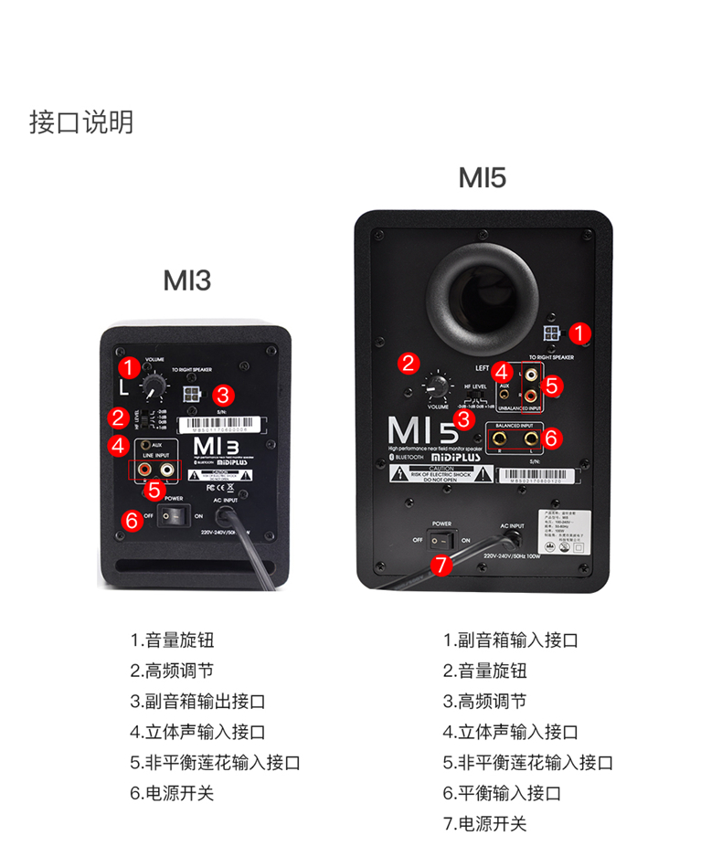 Loa màn hình chủ động MIDIPLUS MI3 5 inch 3 inch Bluetooth không dây đa phương tiện 2.0 - Loa loa loa center