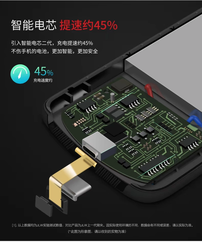 Huawei P20 / pin kẹp P20pro cộng dành riêng sạc điện Po không dây điện thoại di động vỏ siêu mỏng - Ngân hàng điện thoại di động