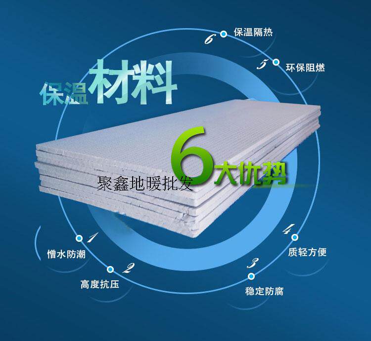 Extruded board XPS floor heating special insulation board 20mm household geothermal insulation board Foam benzene board internal and external walls