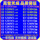 Процессор E31230V2 1230V3 1231V3 1240V2 1270V2 1275 1220 1281 1276 mini 0