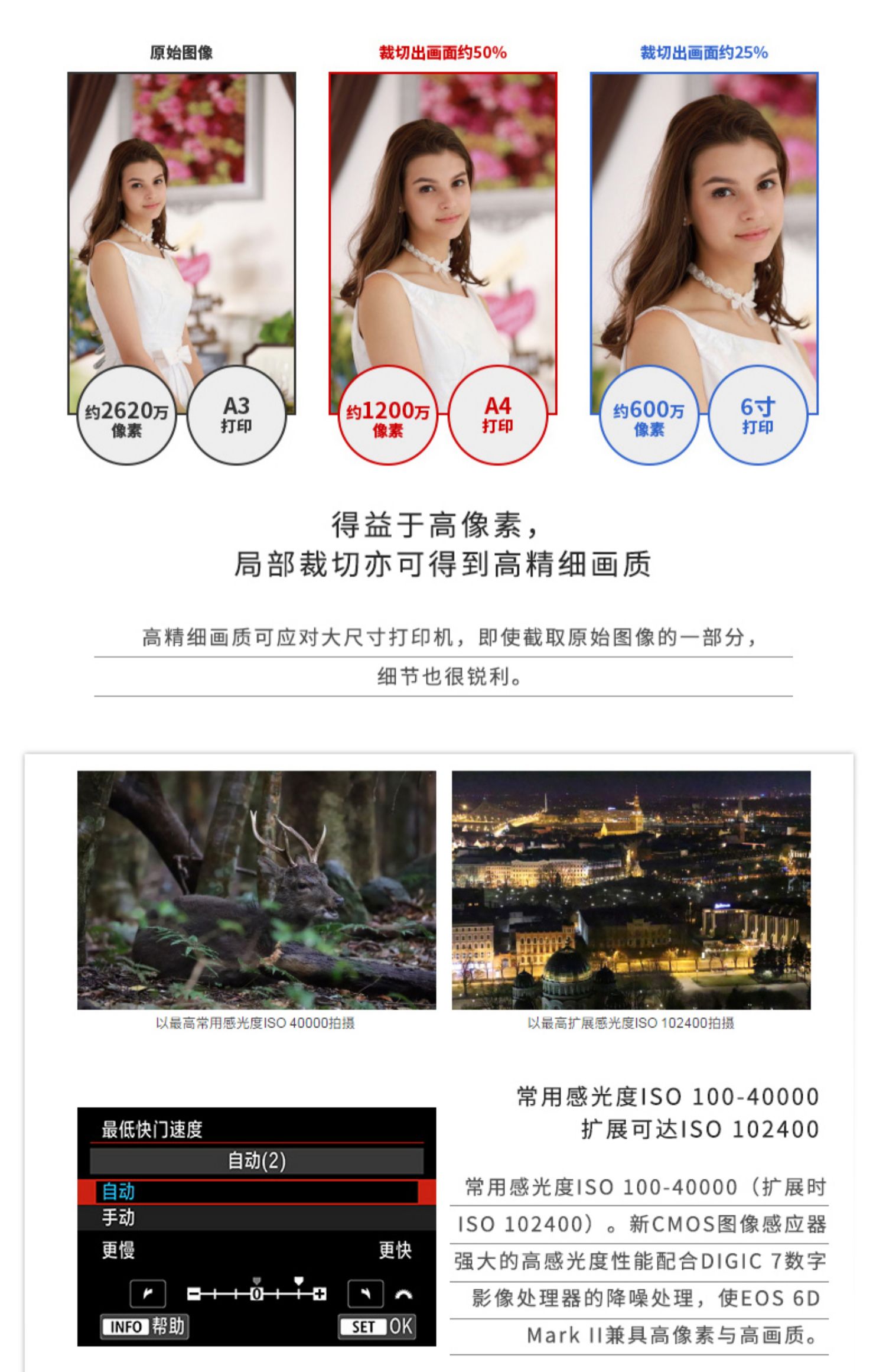 Bộ kit Canon 6D2 có thể thay thế Ống kính EOS 6D Mark II 24-70 Máy ảnh DSLR full frame - SLR kỹ thuật số chuyên nghiệp máy chụp hình sony