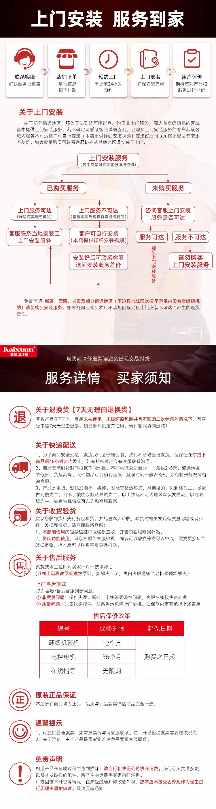 Триумф после -Sales.jpg