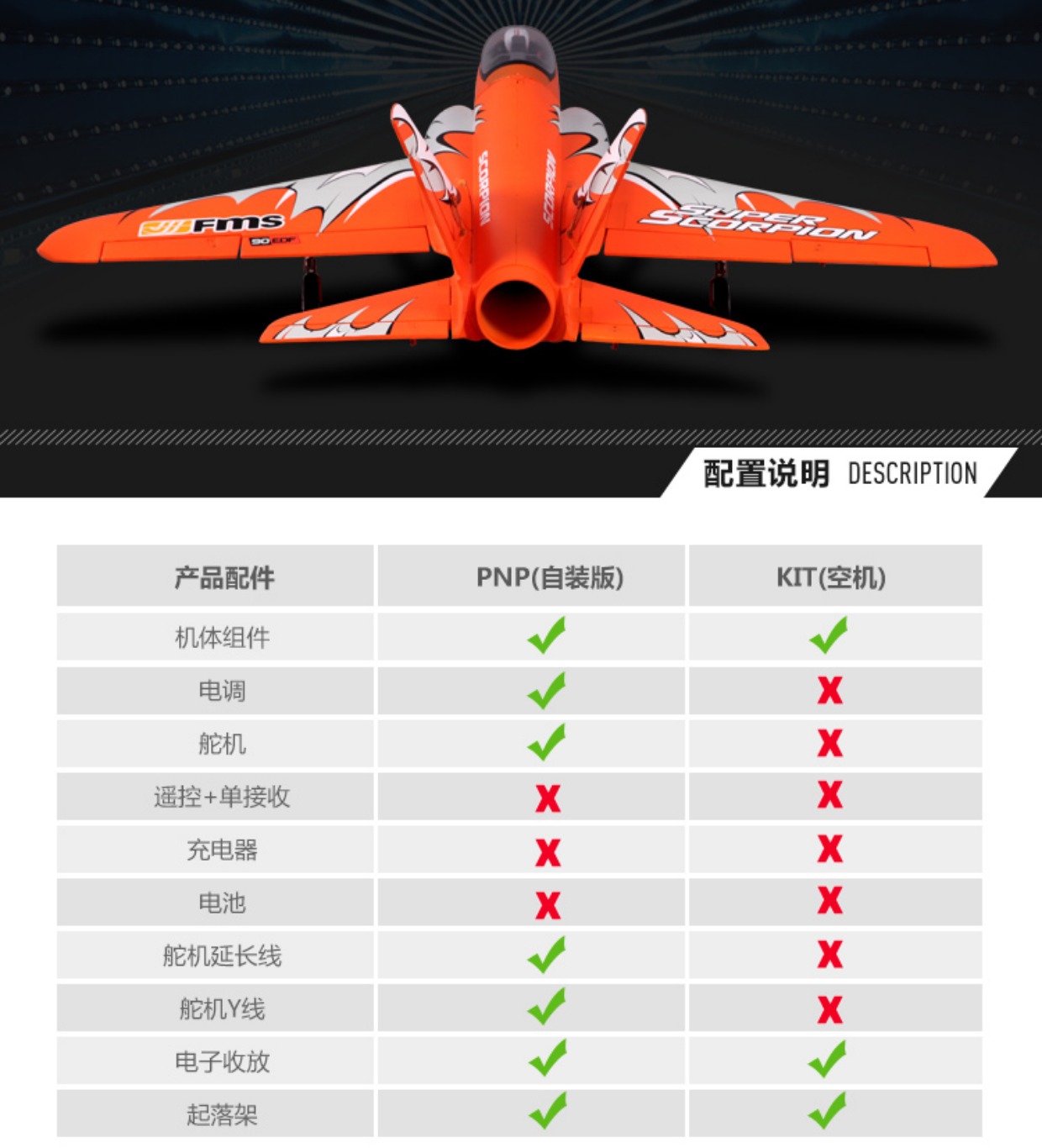 Máy bay FMS New 90MM Dice Orange RC Máy bay chiến đấu điều khiển từ xa cánh cố định lớn - Mô hình máy bay / Xe & mô hình tàu / Người lính mô hình / Drone máy bay mô hình