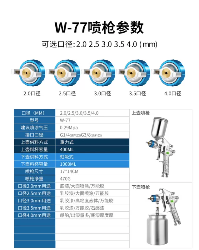 Nhật Bản Ihara W-71 súng phun sơn ô tô phun sơn nồi W77 khí nén công cụ phun sương cao phun súng phun súng phun sơn gai sần súng phun gai sơn nước