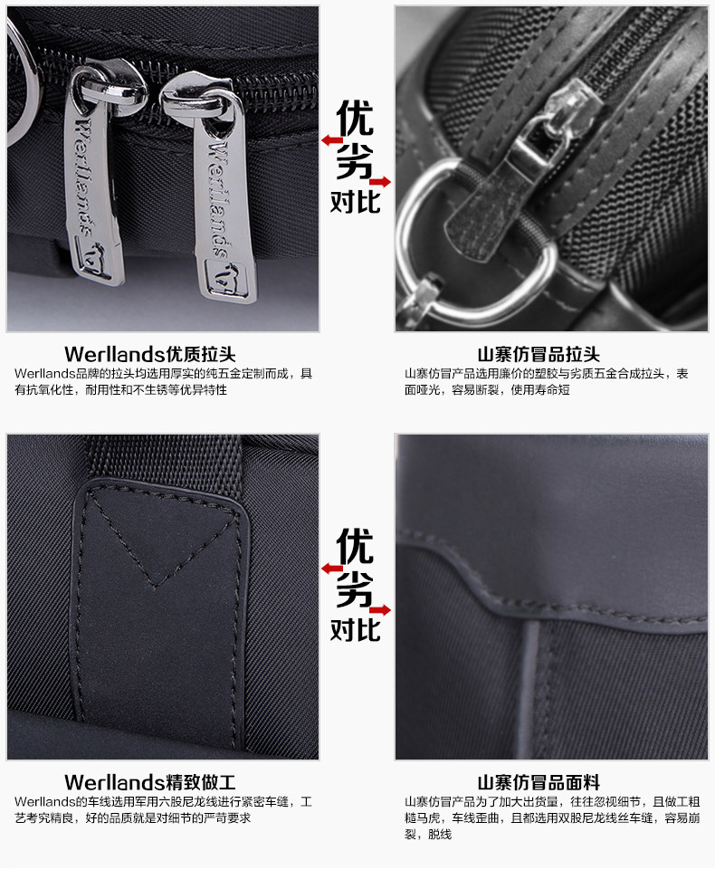 Sac pour homme - Ref 49780 Image 24