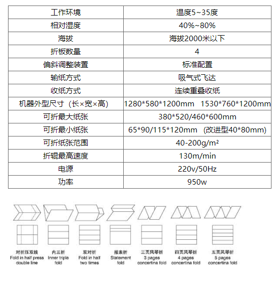 搜狗截图21年07月02日1306_1.png