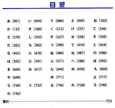 【中國直郵】日語慣用語諺語詳解 王銳 外語教學與研究出版社 日語慣用語詞典 日語詞典日漢雙解 日語小詞典 日語慣用語詞典 日語詞語工具書