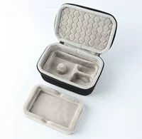 Небольшая сумка, сумка-органайзер