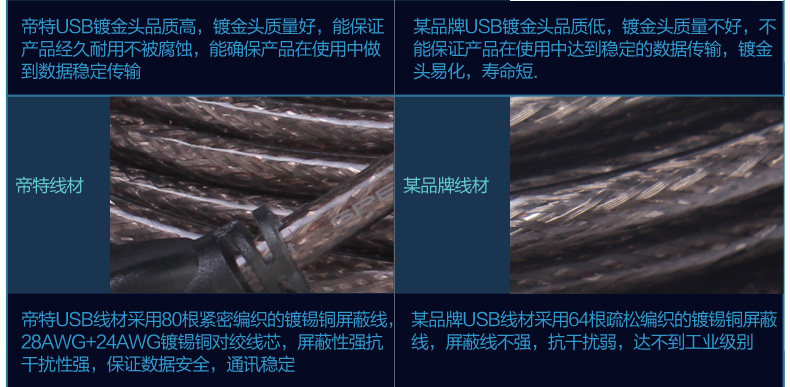 Câble extension USB - Ref 435614 Image 24