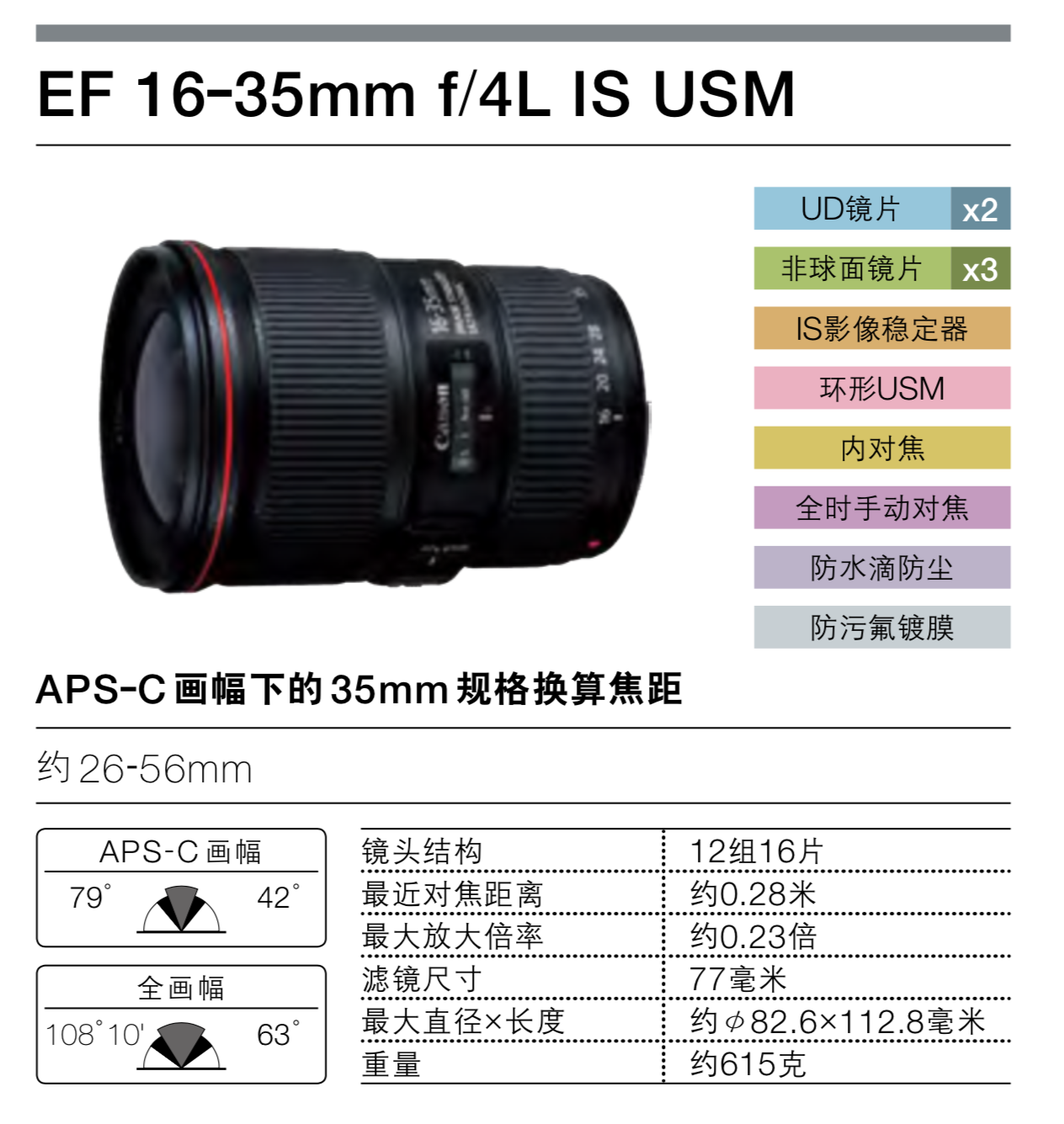 Thuê máy ảnh Cho thuê máy ảnh DSLR ký gửi miễn phí Cho thuê ống kính Canon 16-35 f4 Ống kính chống rung góc rộng IS