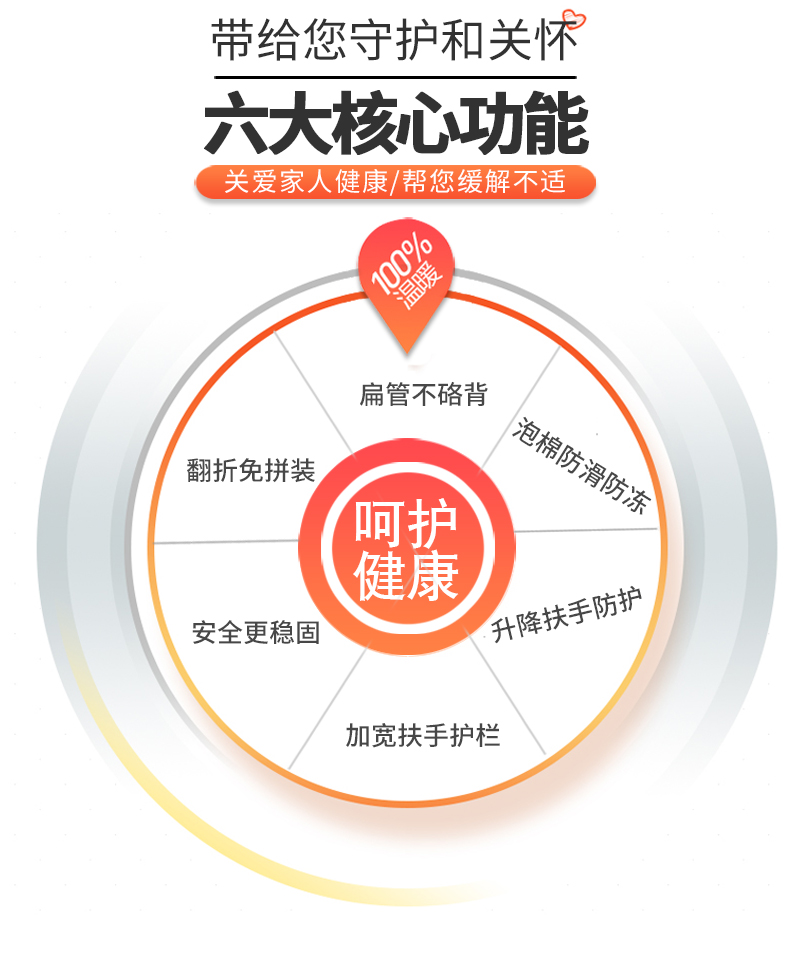 Tay vịn đầu giường không đục lỗ, ông già, lan can an toàn, đánh thức, giường hỗ trợ điện, sản phẩm chăm sóc chống vỡ - Baby-proof / Nhắc nhở / An toàn / Bảo vệ bịt góc bàn silicon hà nội