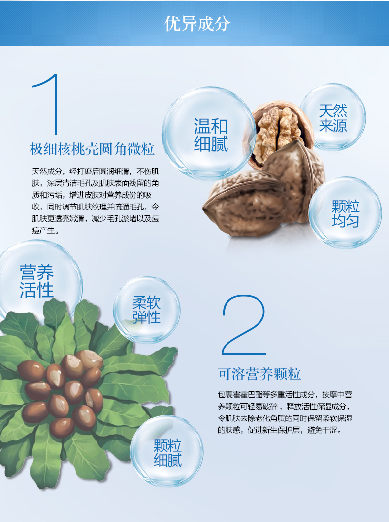 Sản phẩm tẩy tế bào chết tự nhiên chính hãng dành cho nam giới và phụ nữ tẩy tế bào chết cho da mặt tẩy tế bào chết paula's choice