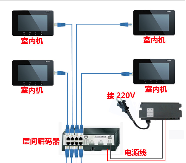 Video Intercom Extension Anjubao video intercom villa intercom extension digital doorbell home ...