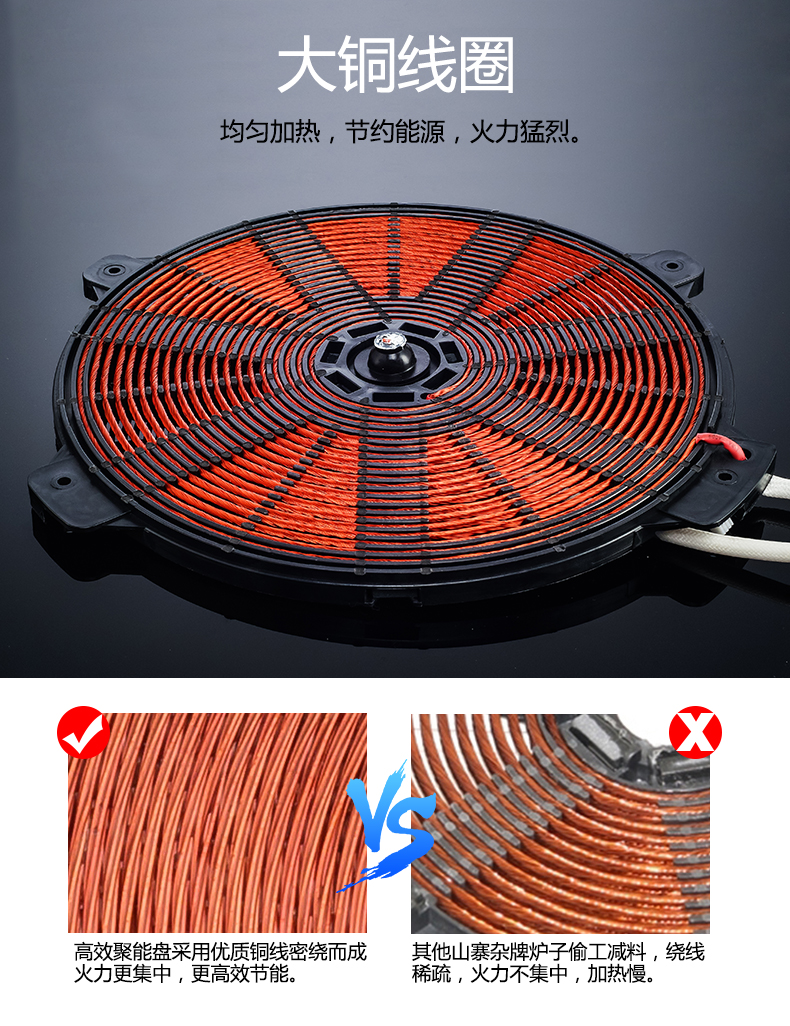 Nồi lẩu nhỏ cảm ứng một người một nồi nhúng nồi cảm ứng tròn nồi cảm ứng nồi lẩu đặc biệt cảm ứng bếp mini bếp từ electrolux