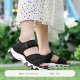 Skechers / SKECHERS giày dép nữ và dép 2019 thời trang mới giày sneaker đi biển thoáng khí - Giày thể thao / sandles