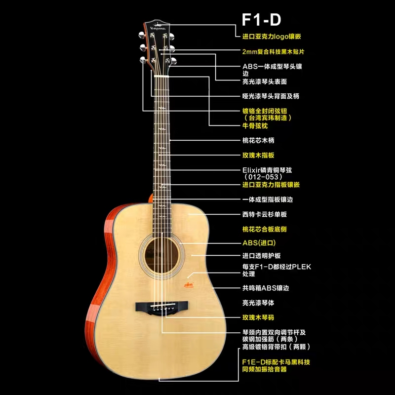 Camarface Single F1 folk Guitar Kepma Finger slingshot Single Board 4140 Inch Electric Box Rounded corner Professional Mugi It
